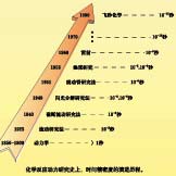 晒W(xu└)郡(y┤ng)(d┛ng)薦冩梢雰貧r(sh┴)g娼畜業議處M(j━n)v殻
